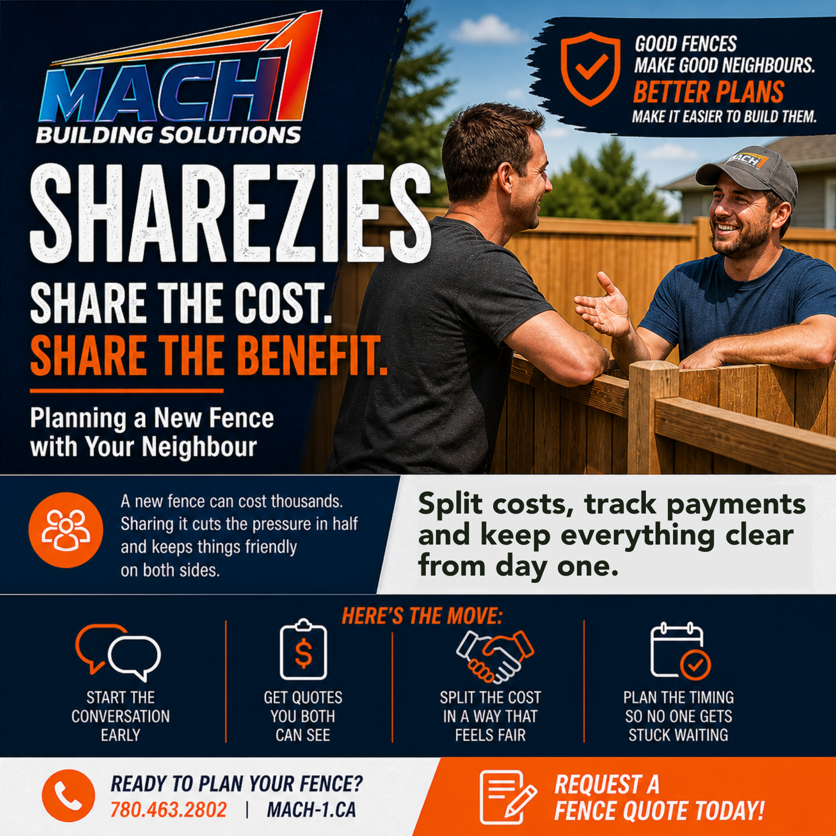 edmonton fence cost